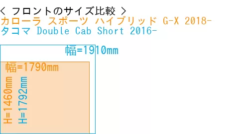 #カローラ スポーツ ハイブリッド G-X 2018- + タコマ Double Cab Short 2016-